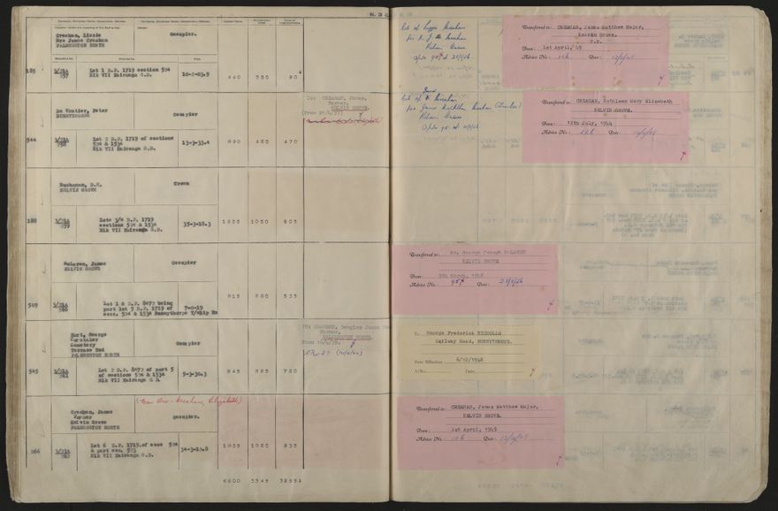 Valuation Roll, Mangaone Riding - 2025Vol_PNCC-KCC-3-8-9-V5_043351-0063