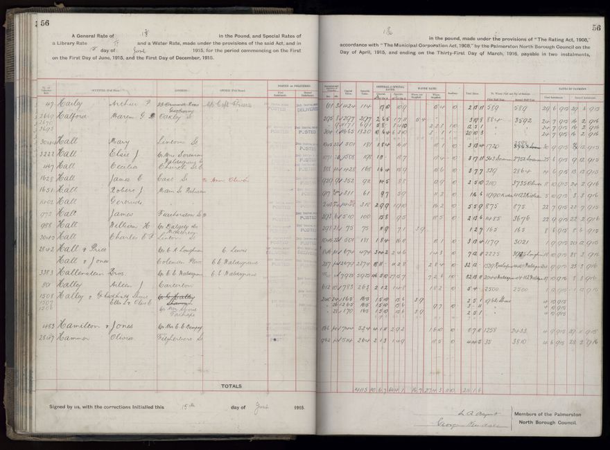 Rate book, 1915-1916 - 2021Pa_PNCC2-23-2-V23_034393-0059