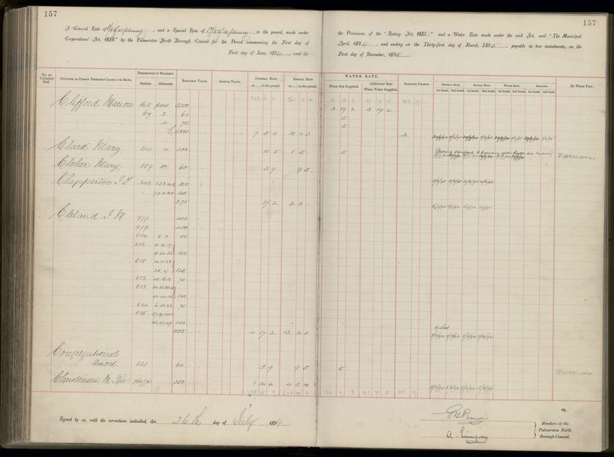 Palmerston North Rate Book, 1893 - 1896, 162