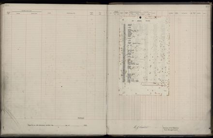 Rate book 1922 - 1923 M-Z