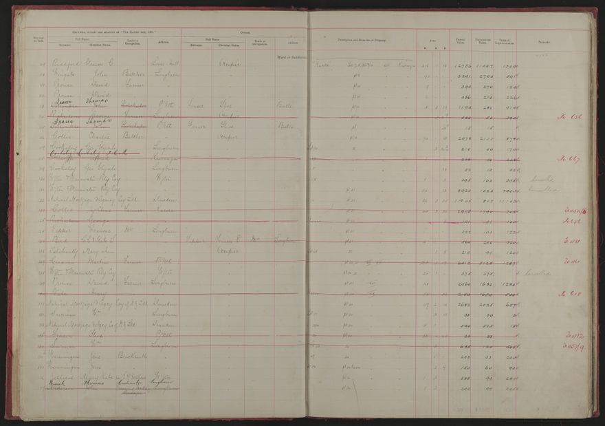 Valuation Roll, Taonui Riding - 2025Vol_PNCC-KCC-3-8-10-V1_043338-0007