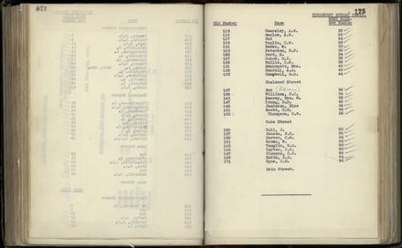 Street Renumbering Guide: Page 163