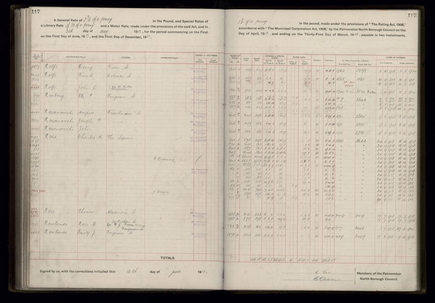 Rate book, 1913-1914 - 2021Pa_PNCC2-23-2-V21_034002-0120