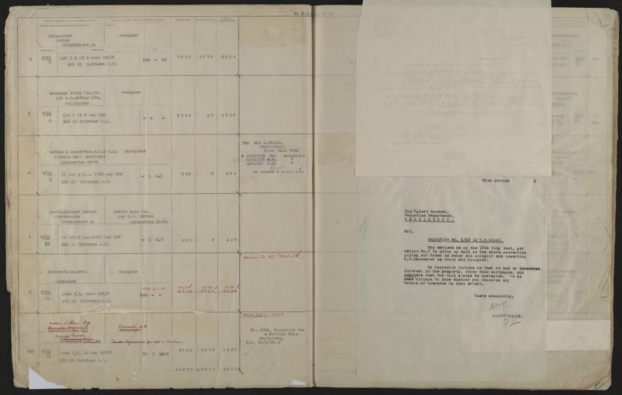 Valuation Roll, Fitzherbert Riding - 2025Vol_PNCC-KCC-3-8-11-V4_043357-0015