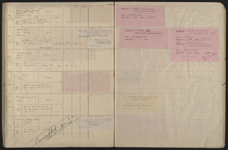 Valuation Roll, Taonui Riding - 2025Vol_PNCC-KCC-3-8-10-V5_043353_0140