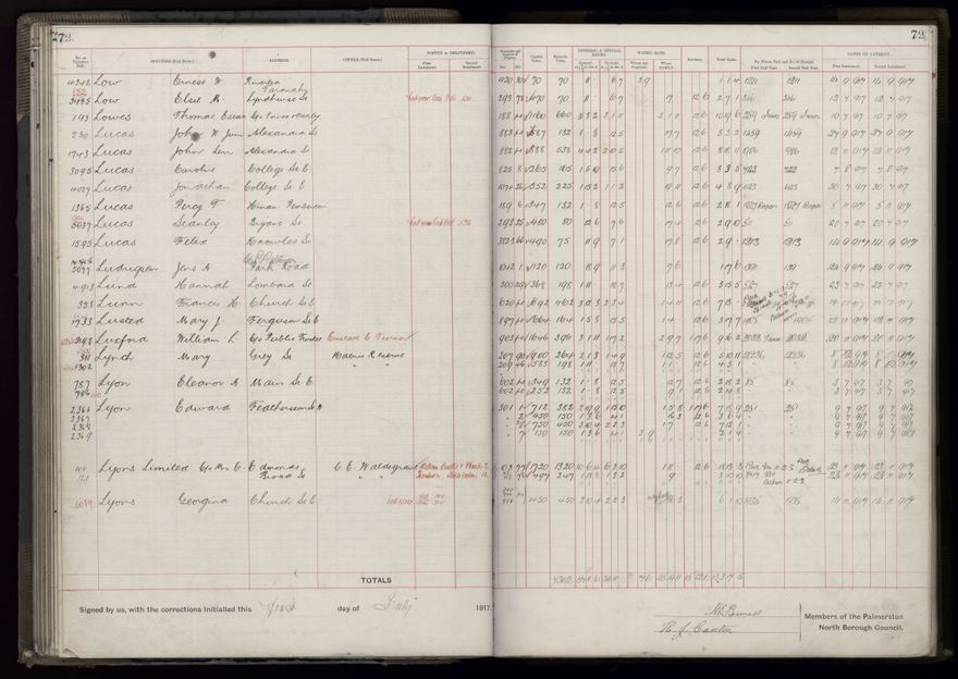 Rate book, 1917-1918 - 2021Pa_PNCC2-23-2-V25_034395-0078