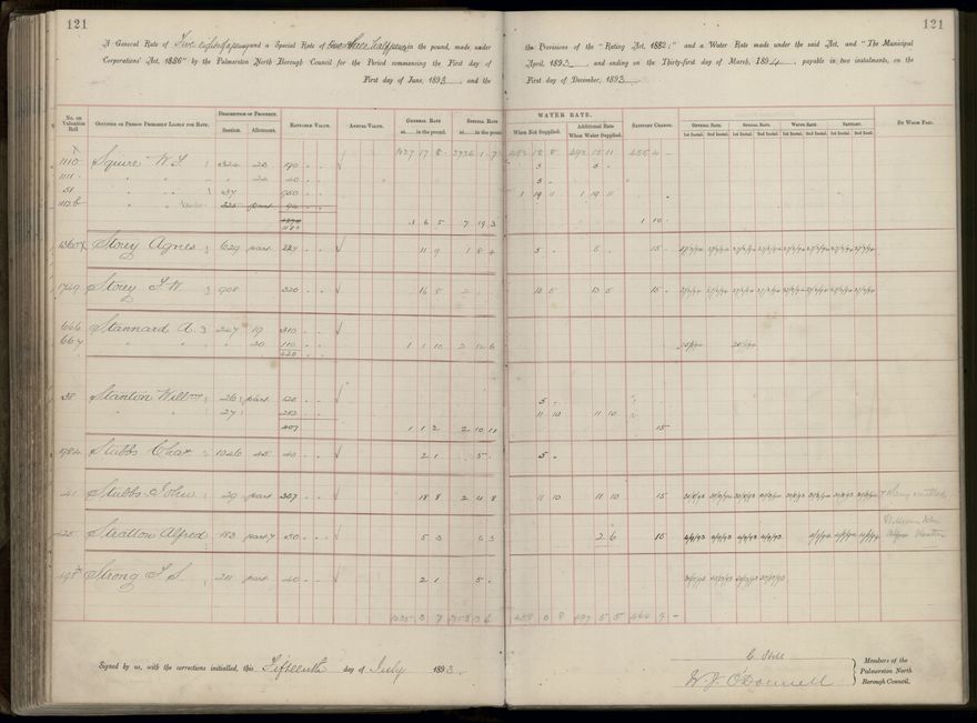 Palmerston North Rate Book, 1893 - 1896, 126