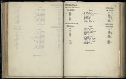 Street Renumbering Guide: Page 101
