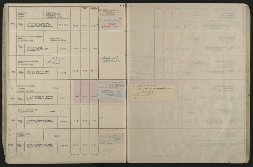 Valuation Roll, Taonui Riding - 2025Vol_PNCC-KCC-3-8-10-V5_043353_0029