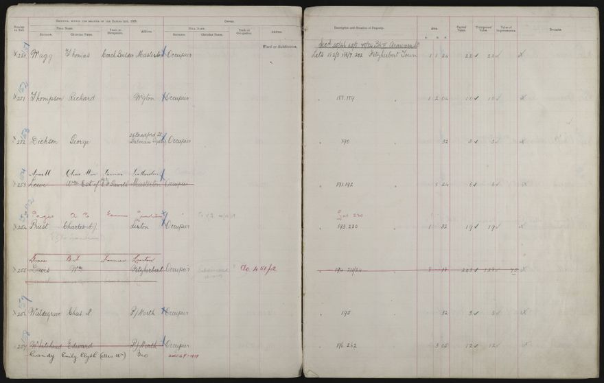 Valuation Roll, Fitzherbert Riding - 2025Vol_PNCC-KCC-3-8-11-V3_043356-0034