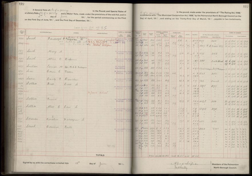 Rate book, 1912-1913 - 2021Pa_PNC2-23-2-V20_034001-0125