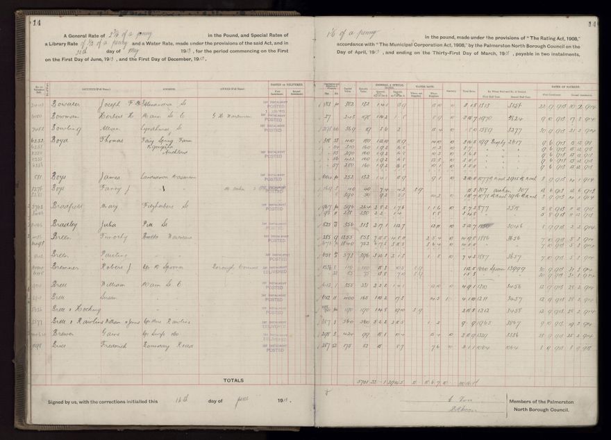 Rate book, 1913-1914 - 2021Pa_PNCC2-23-2-V21_034002-0017