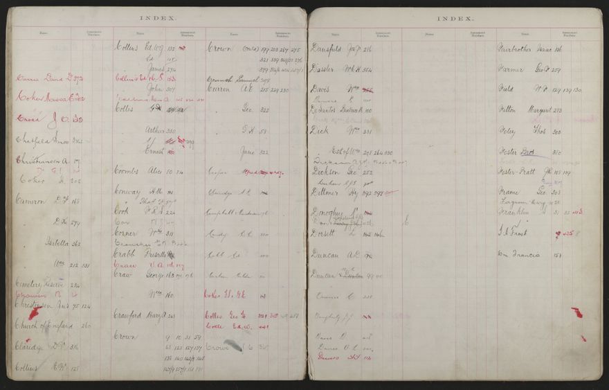 Valuation Roll, Fitzherbert Riding - 2025Vol_PNCC-KCC-3-8-11-V3_043356-0067