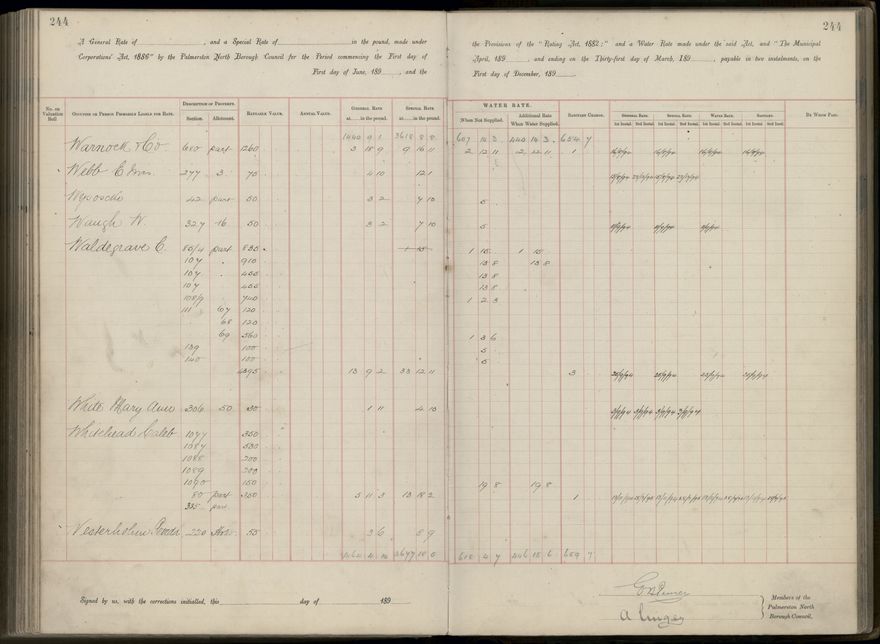 Palmerston North Rate Book, 1893 - 1896, 249