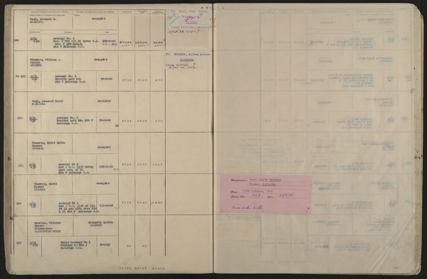 Valuation Roll, Taonui Riding - 2025Vol_PNCC-KCC-3-8-10-V5_043353_0107