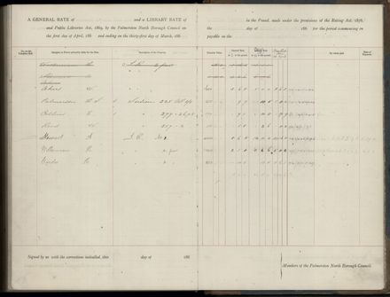 Palmerston North Rate Book, 1886-1889, 277
