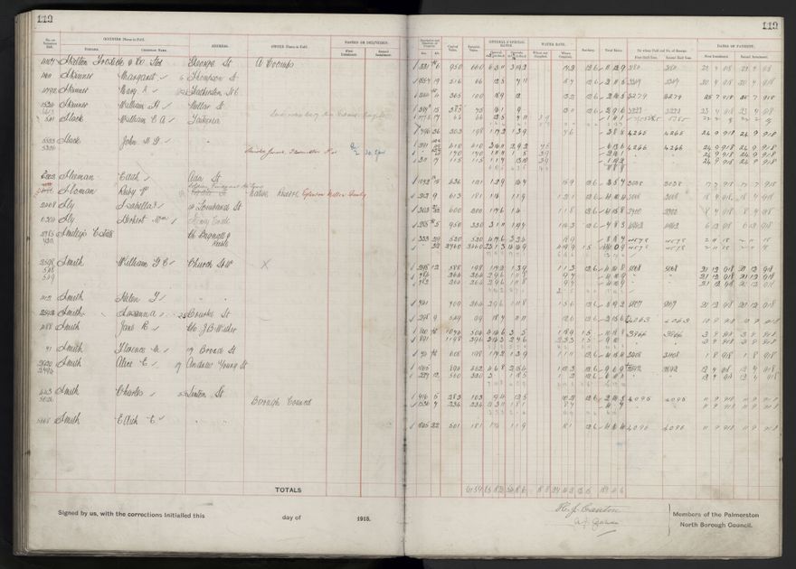 Rate book, 1918-1919 - 2021Pa_PNCC2-23-2-V26_034396-0123