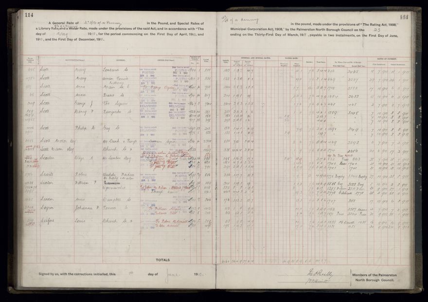 Rate book, 1910-1911 - 2021Pa_PNCC2-23-2-V18_033999-0117