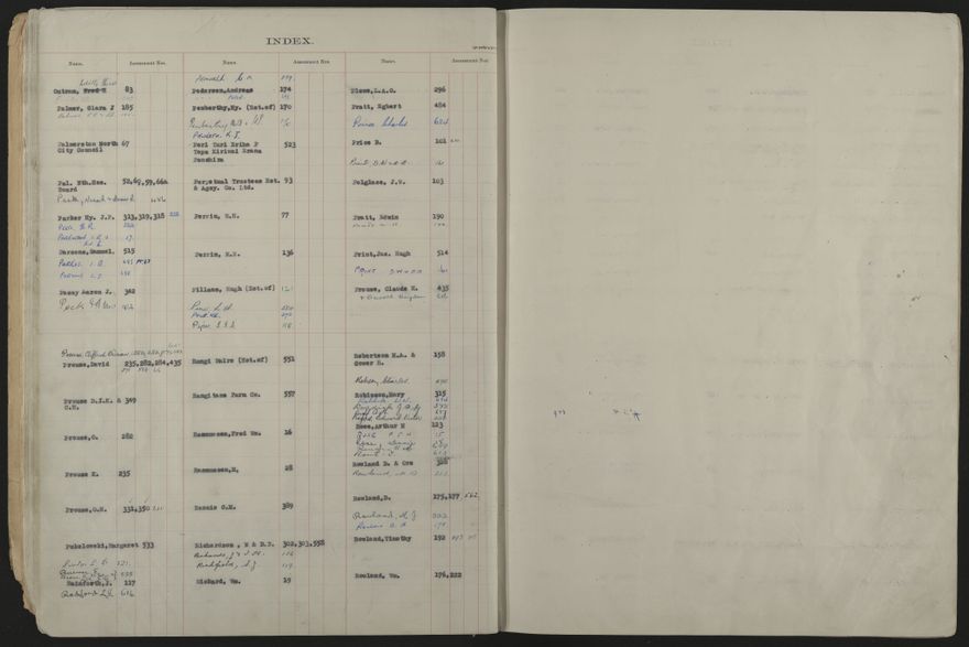 Valuation Roll, Taonui Riding - 2025Vol_PNCC-KCC-3-8-10-V5_043353_0013