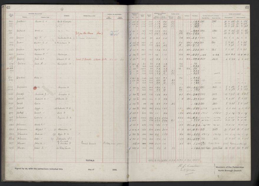 Rate book, 1918-1919 - 2021Pa_PNCC2-23-2-V26_034396-0067