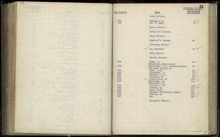 Street Renumbering Guide: Page 215