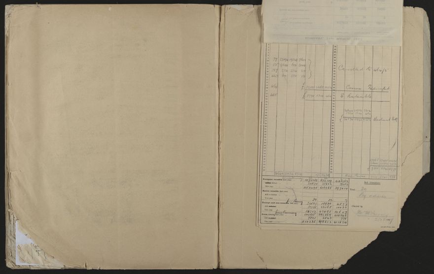 Valuation Roll, Fitzherbert Riding - 2025Vol_PNCC-KCC-3-8-11-V4_043357-0111