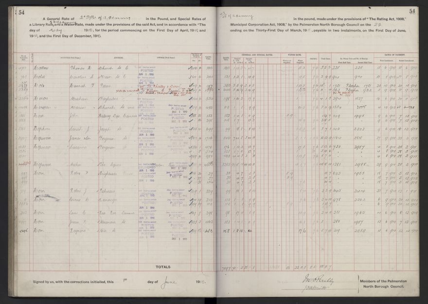 Rate book, 1910-1911 - 2021Pa_PNCC2-23-2-V18_033999-0057