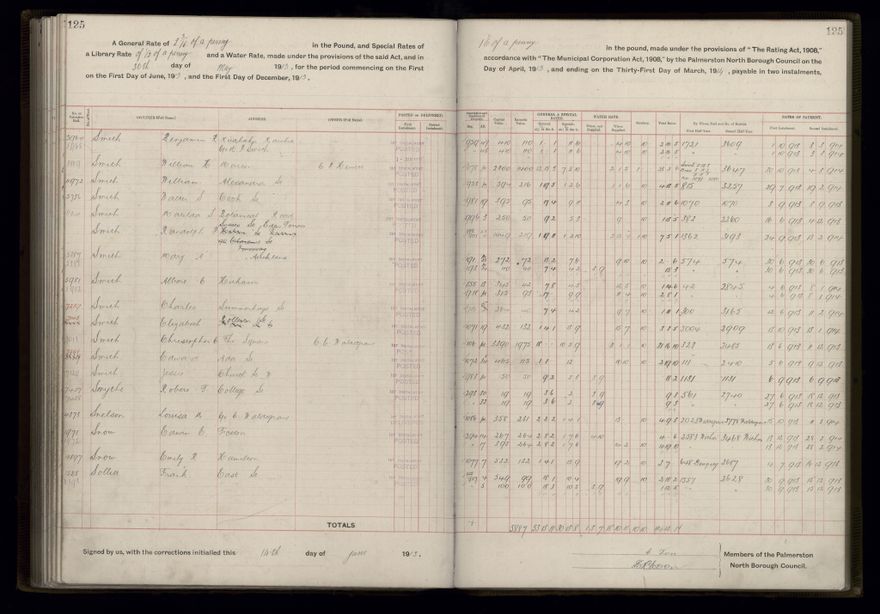 Rate book, 1913-1914 - 2021Pa_PNCC2-23-2-V21_034002-0128