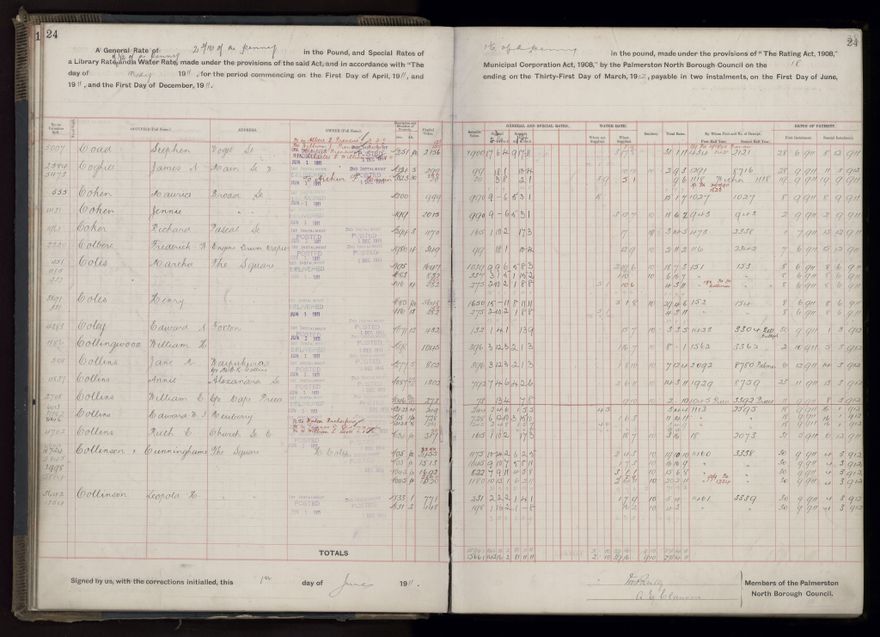 Rate book, 1911-1912 - 2021Pa_PNCC2-23-2-V19_034000-0027