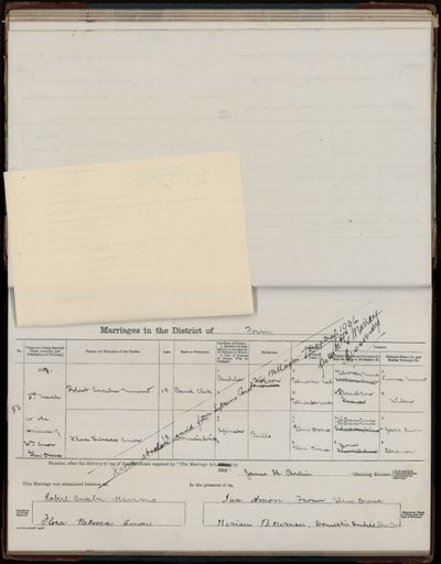 Marriage register 1909- 1927