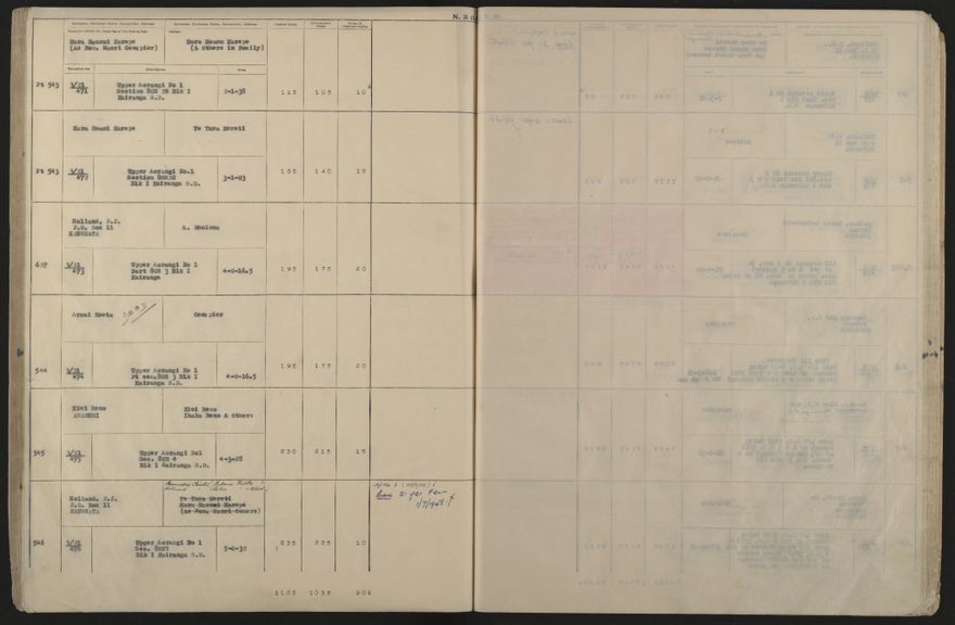 Valuation Roll, Taonui Riding - 2025Vol_PNCC-KCC-3-8-10-V5_043353_0113