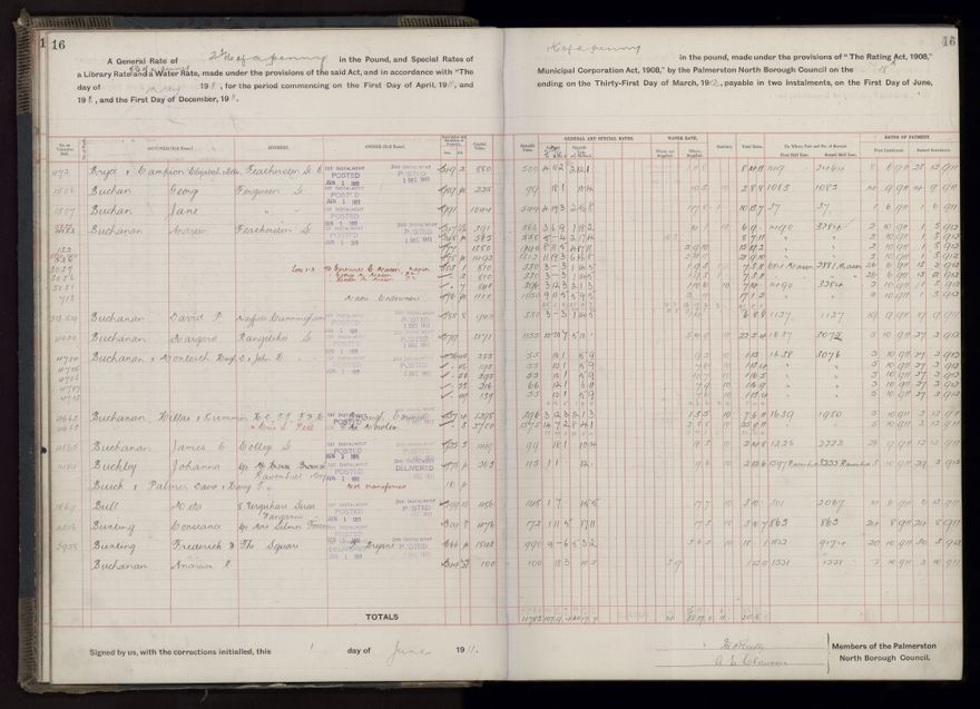 Rate book, 1911-1912 - 2021Pa_PNCC2-23-2-V19_034000-0019