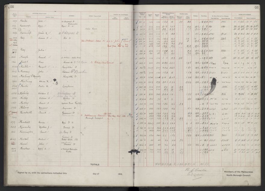 Rate book, 1918-1919 - 2021Pa_PNCC2-23-2-V26_034396-0070