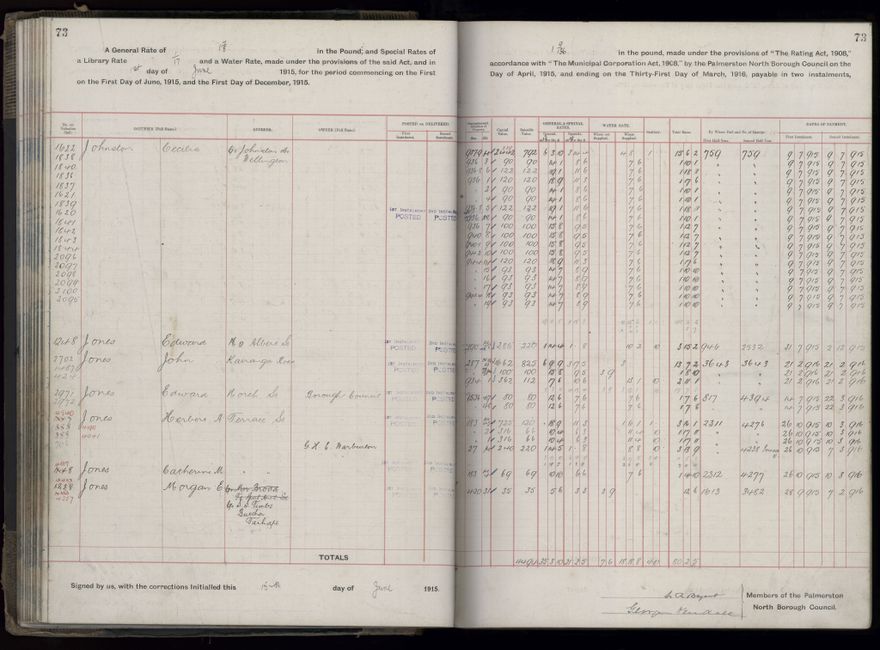 Rate book, 1915-1916 - 2021Pa_PNCC2-23-2-V23_034393-0076