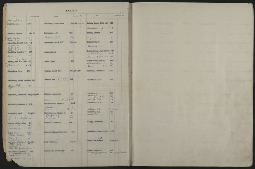 Valuation Roll, Taonui Riding - 2025Vol_PNCC-KCC-3-8-10-V5_043353_0005
