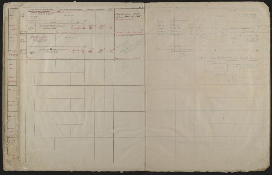Valuation Roll, Mangaone Riding - 2025Vol_PNCC-KCC-3-8-9-V4_043350-0101