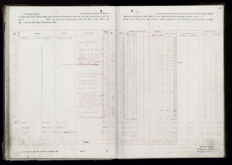 Rate book, 1905-1906 - 2021Pa_PNCC2-23-2-V13_033998-0051