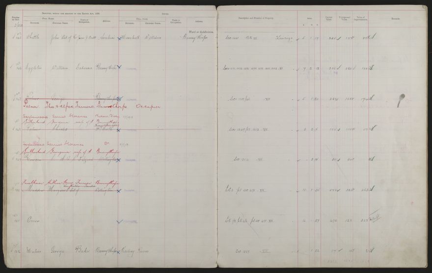 Valuation Roll, Mangaone Riding - 2025Vol_PNCC-KCC-3-8-9-V3_043349-0021