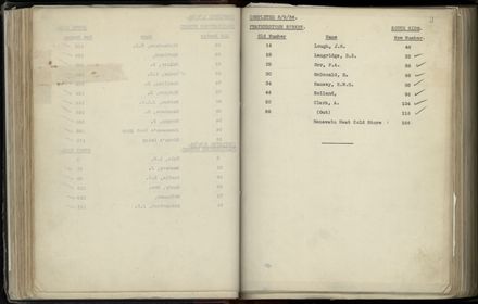 Street Renumbering Guide: Page 95