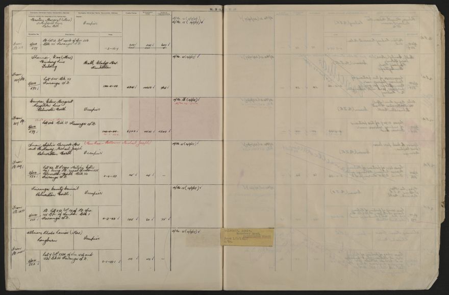 Valuation Roll, Mangaone Riding - 2025Vol_PNCC-KCC-3-8-9-V5_043351-0131