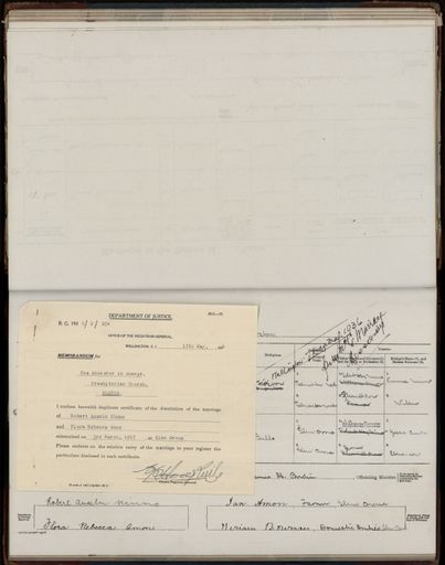 Marriage register 1909- 1927
