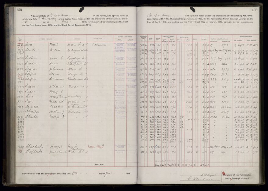 Rate book, 1916-1917 - 2021Pa_PNCC2-23-2-V24_034394-0141