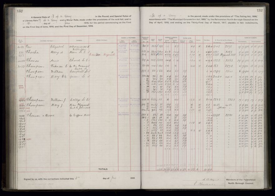 Rate book, 1916-1917 - 2021Pa_PNCC2-23-2-V24_034394-0155
