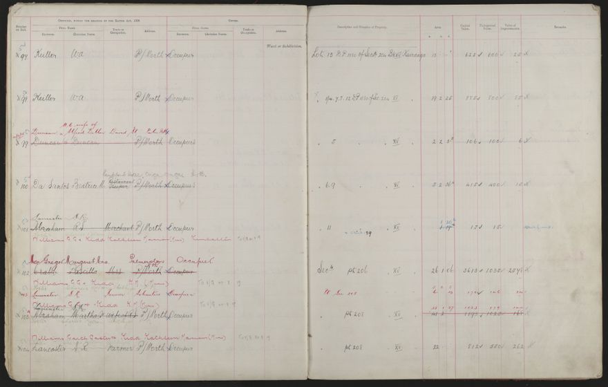 Valuation Roll, Fitzherbert Riding - 2025Vol_PNCC-KCC-3-8-11-V3_043356-0015