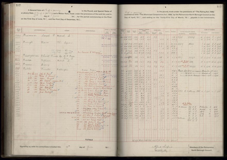 Rate book, 1912-1913 - 2021Pa_PNC2-23-2-V20_034001-0110