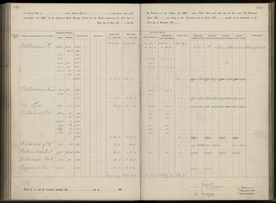 Palmerston North Rate Book, 1893 - 1896, 253