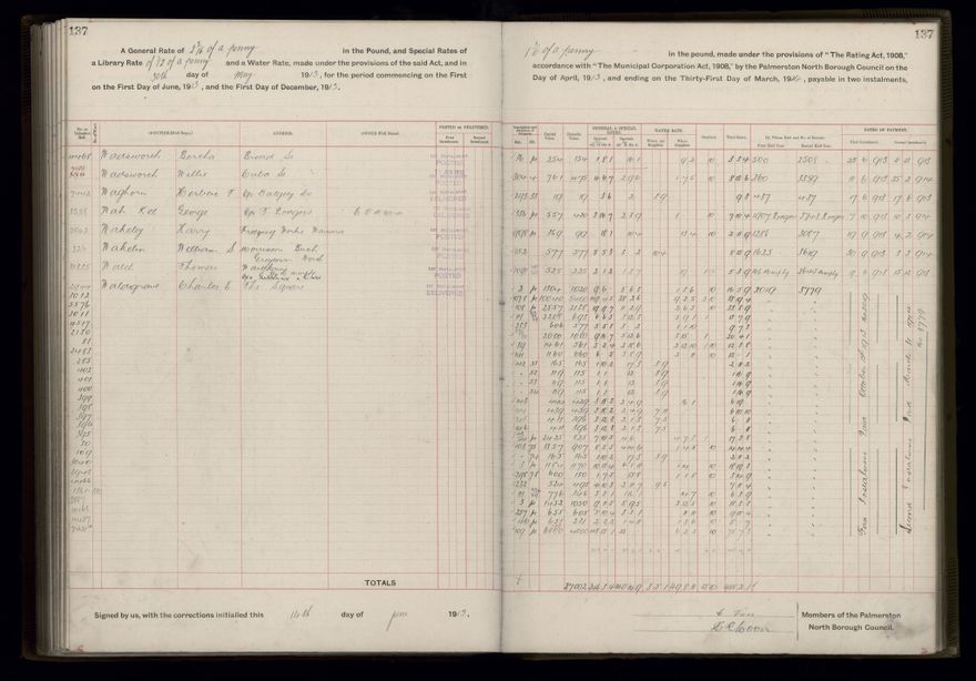 Rate book, 1913-1914 - 2021Pa_PNCC2-23-2-V21_034002-0140