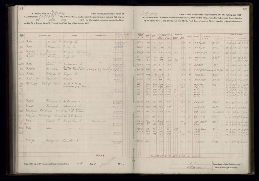 Rate book, 1913-1914 - 2021Pa_PNCC2-23-2-V21_034002-0144
