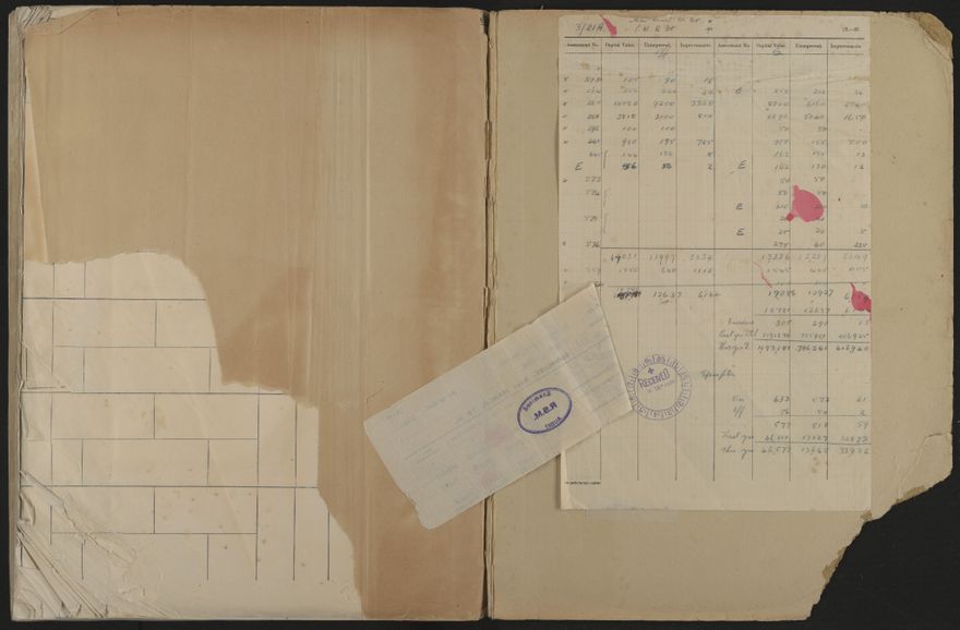 Valuation Roll, Mangaone Riding - 2025Vol_PNCC-KCC-3-8-9-V5_043351-0148