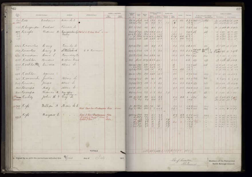 Rate book, 1917-1918 - 2021Pa_PNCC2-23-2-V25_034395-0073